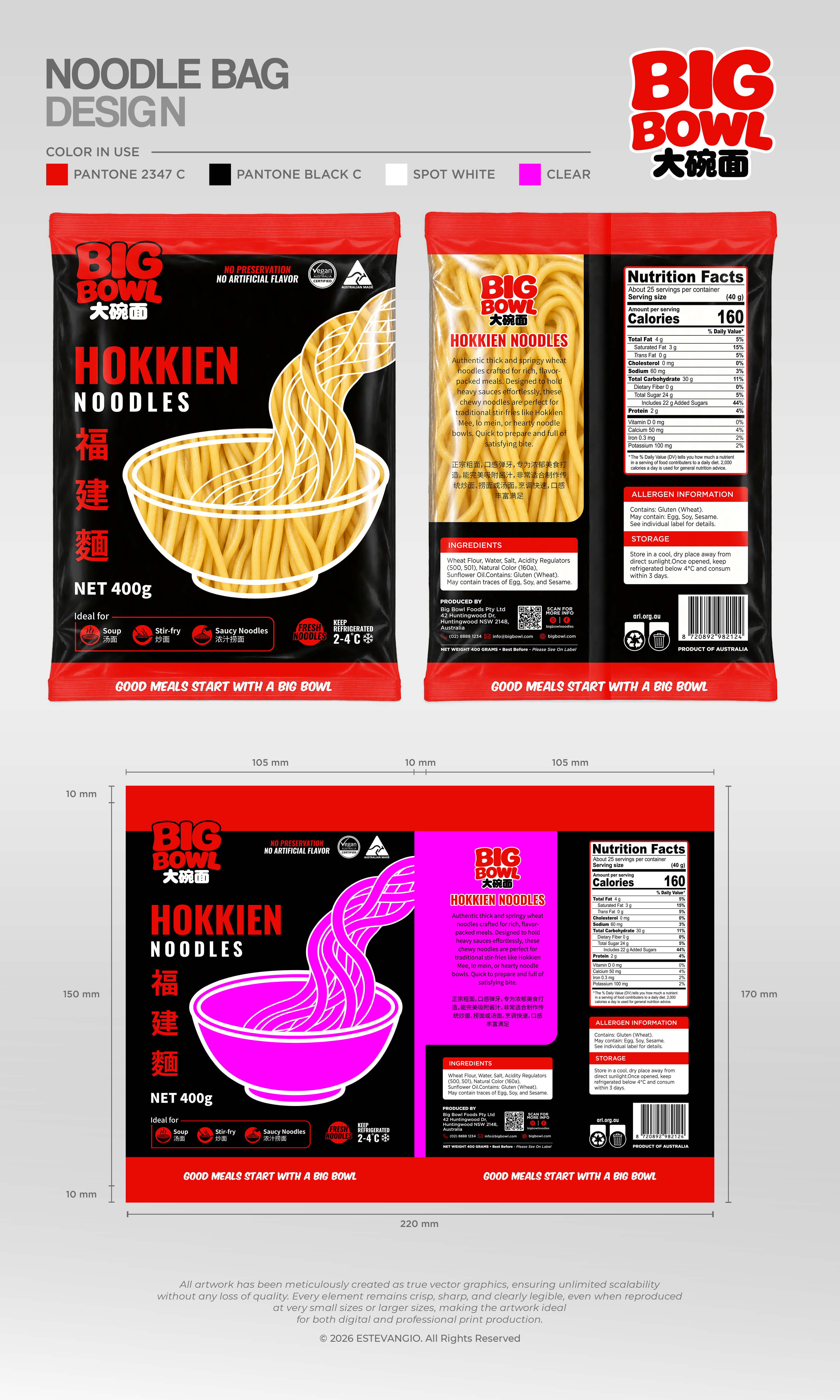 Verpackungs-Design von estevangio für dieses Projekt | Design #37771005
