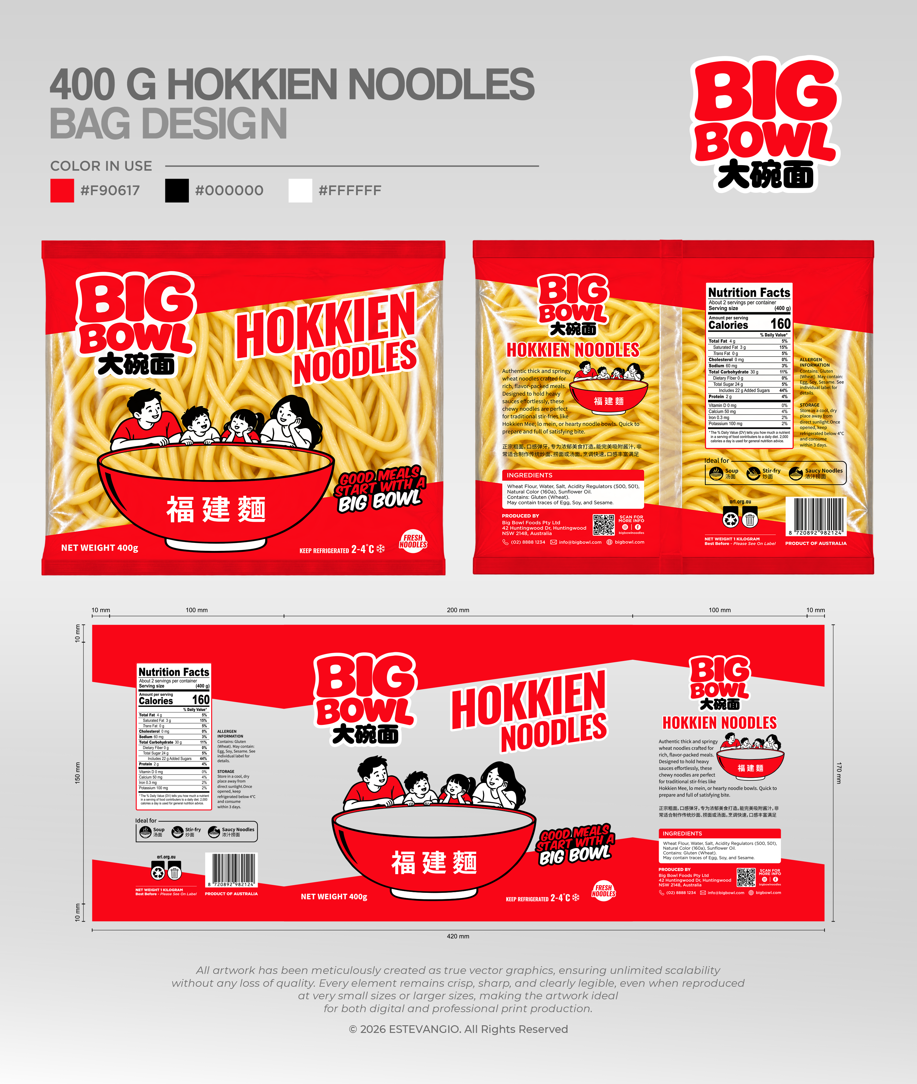 Verpackungs-Design von estevangio für dieses Projekt | Design #37781394