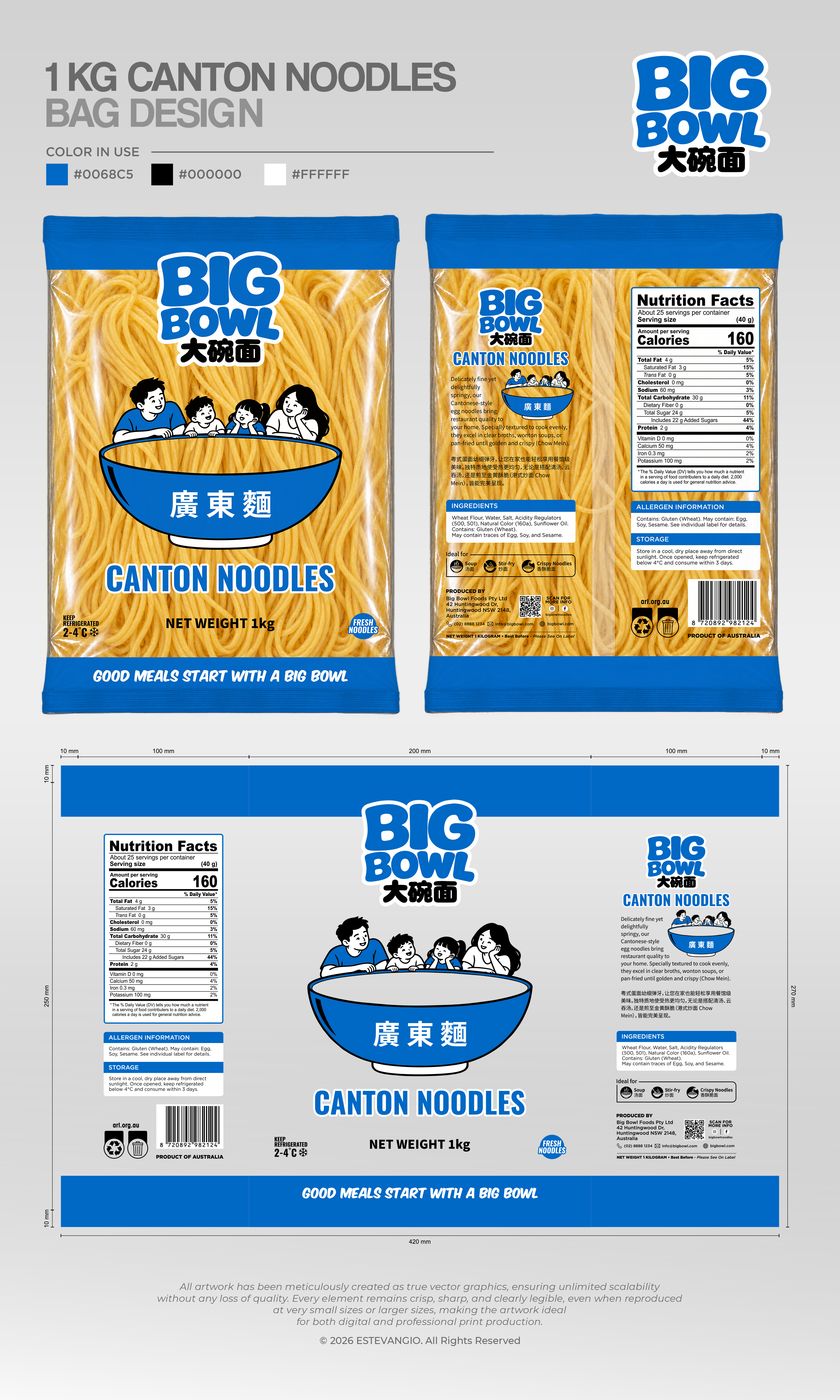 Verpackungs-Design von estevangio für dieses Projekt | Design #37782752