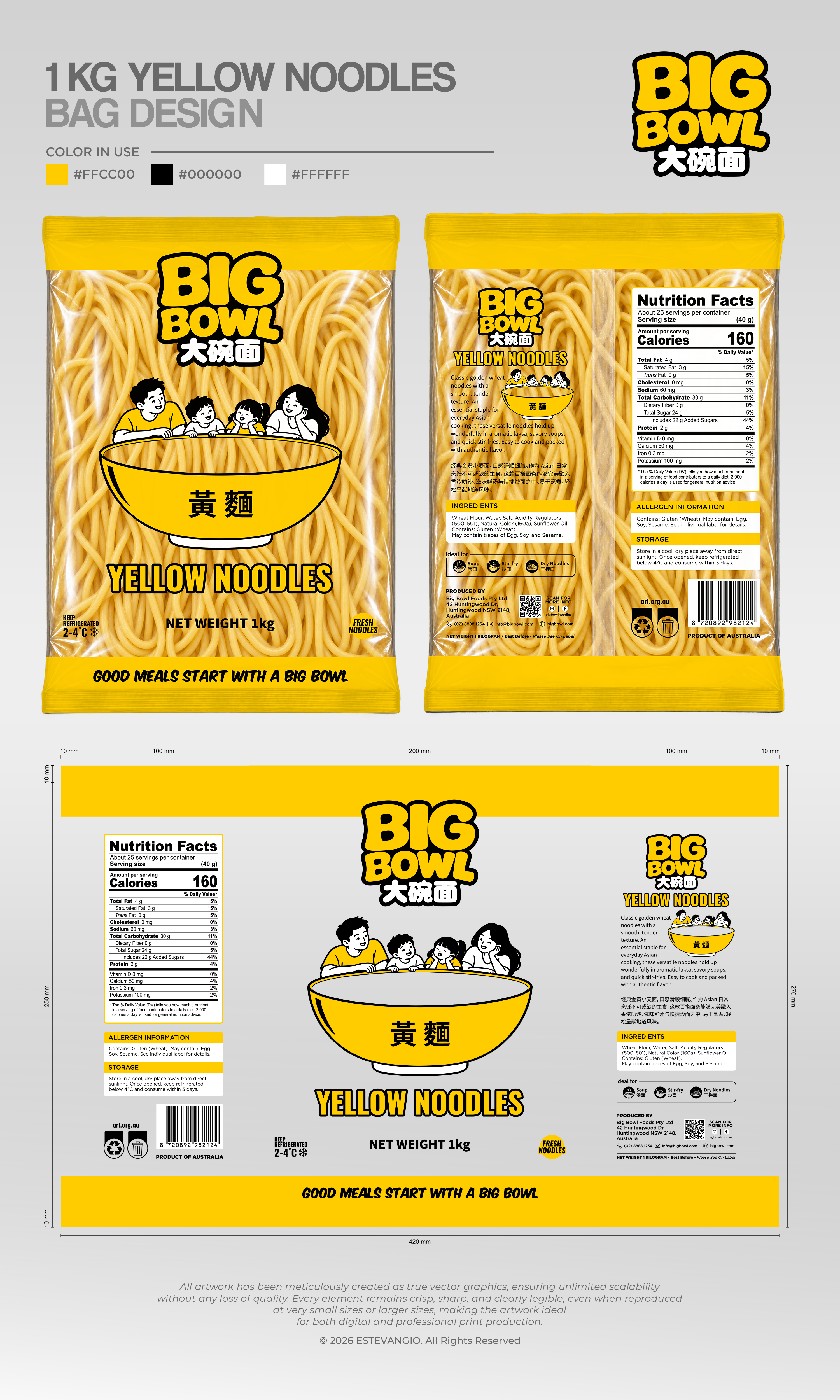 Verpackungs-Design von estevangio für dieses Projekt | Design #37782805