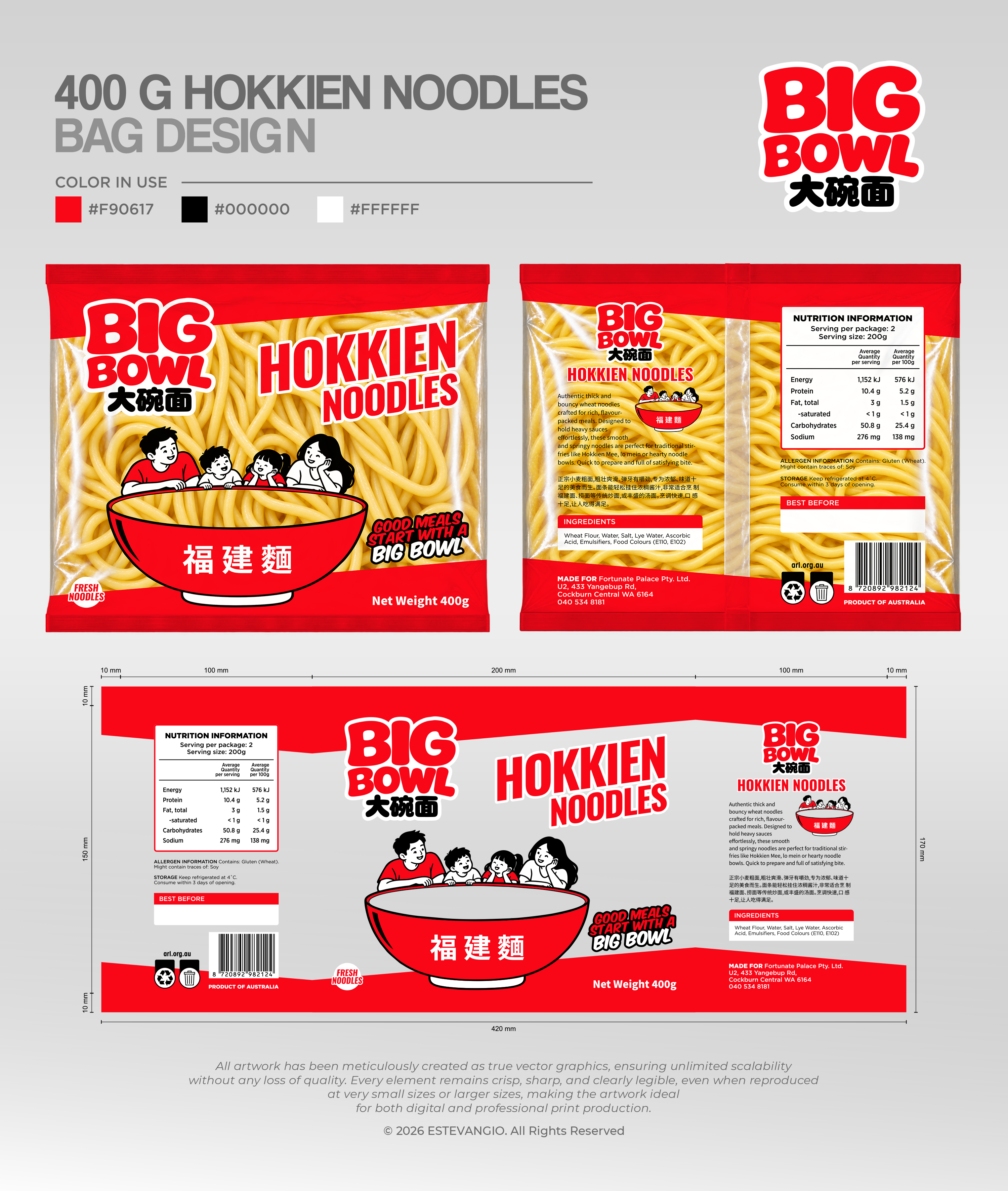 Verpackungs-Design von estevangio für dieses Projekt | Design #37797174