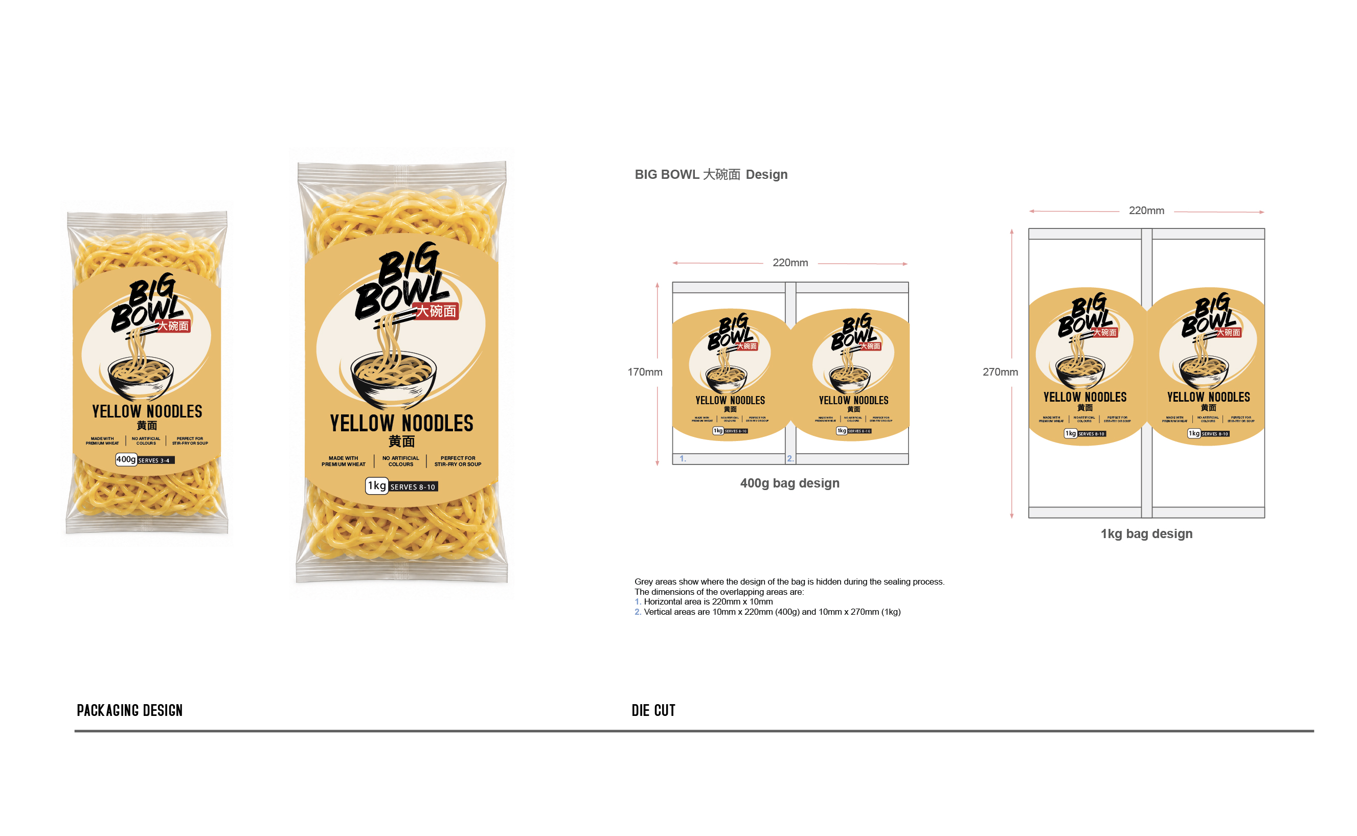 Packaging Design by Spirit of India for this project | Design #37762719