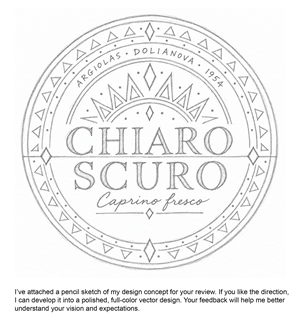 Label Design by Mr Luca for this project | Design: #37767000