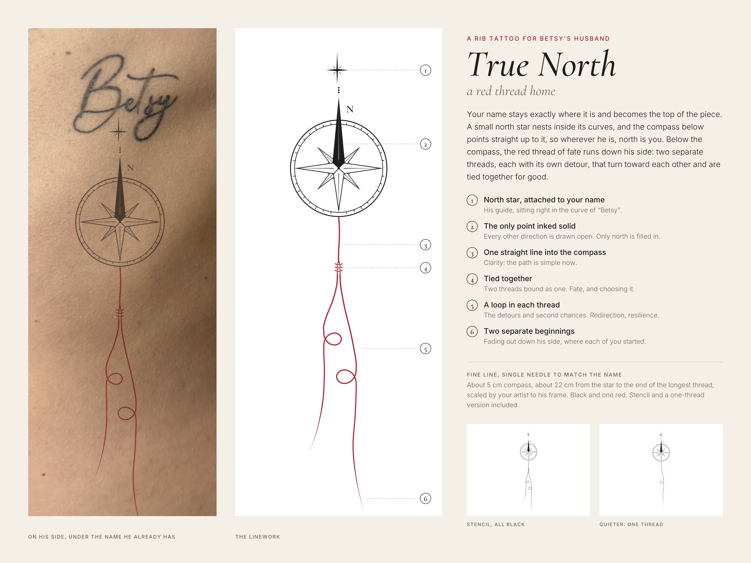 Tattoo Design by Technicky for this project | Design #37769513