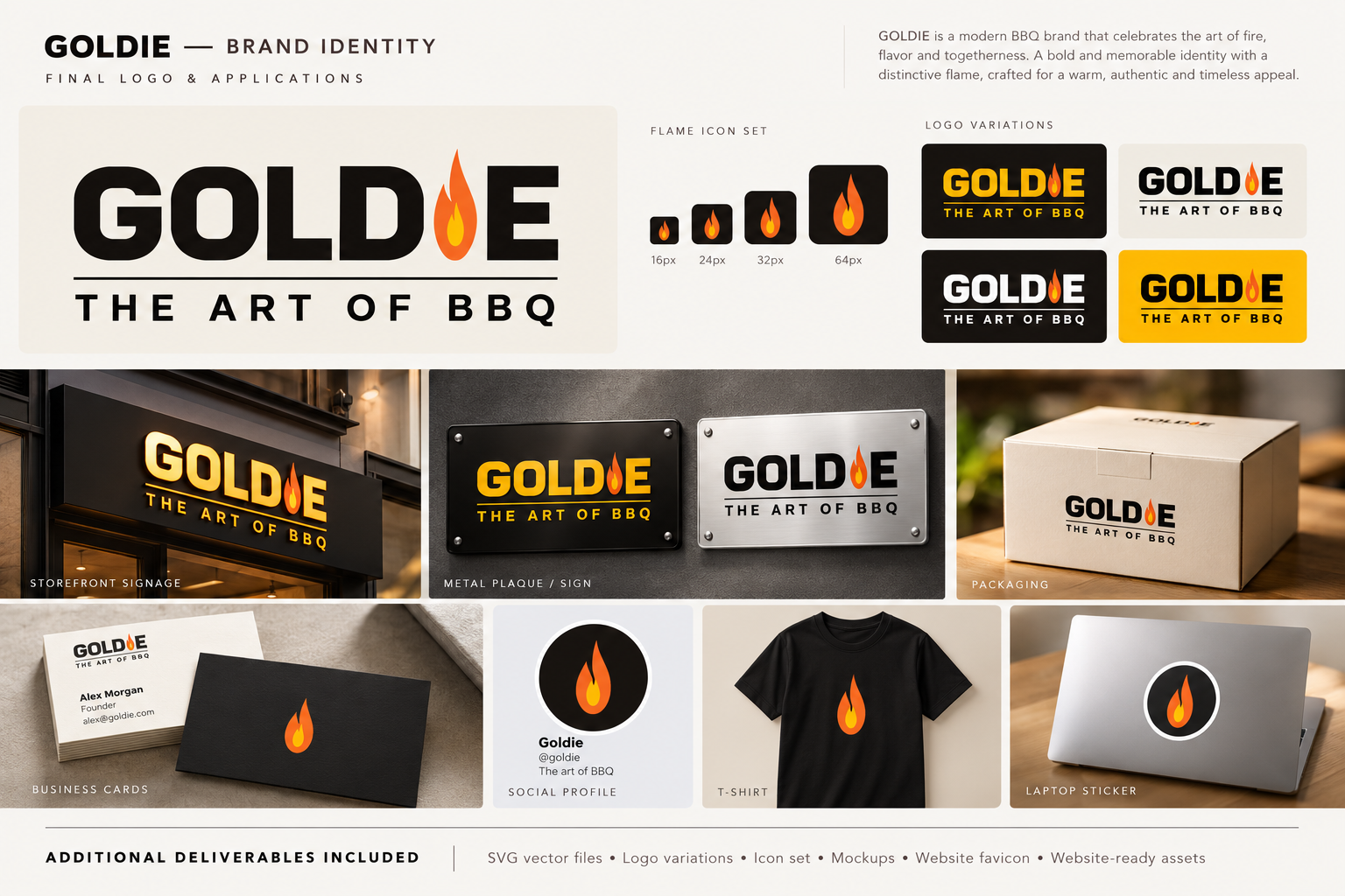 Logo Design by BitterMelon Project for this project | Design #37771265