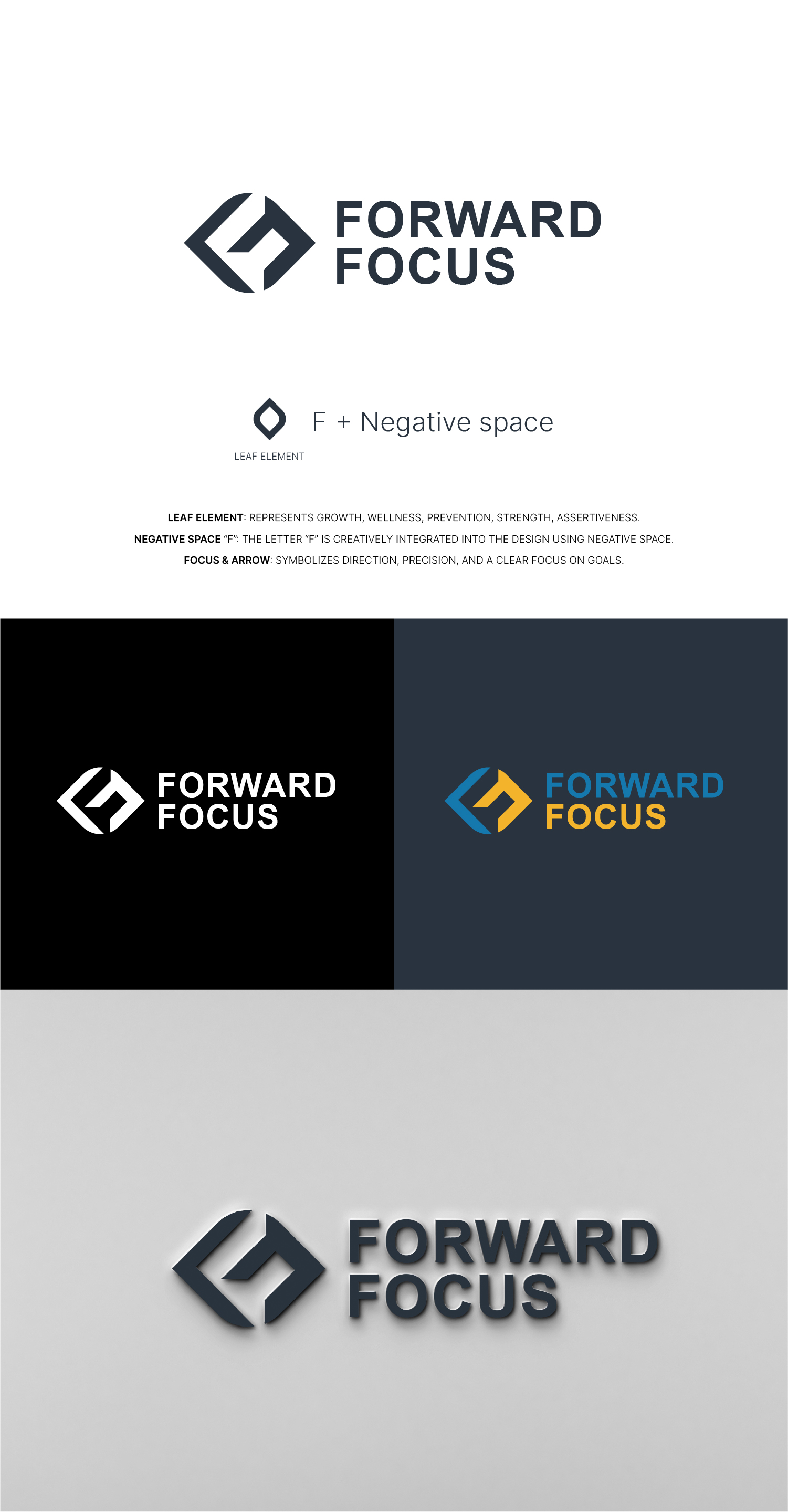 Logo Design by S.H Designs for this project | Design #37777753