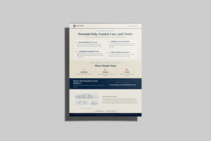 Flyer Design by Kristina Andonoff for this project | Design: #37784630
