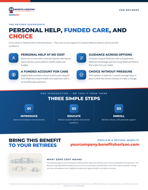 Flyer Design by Kristina Andonoff for this project | Design: #37784646