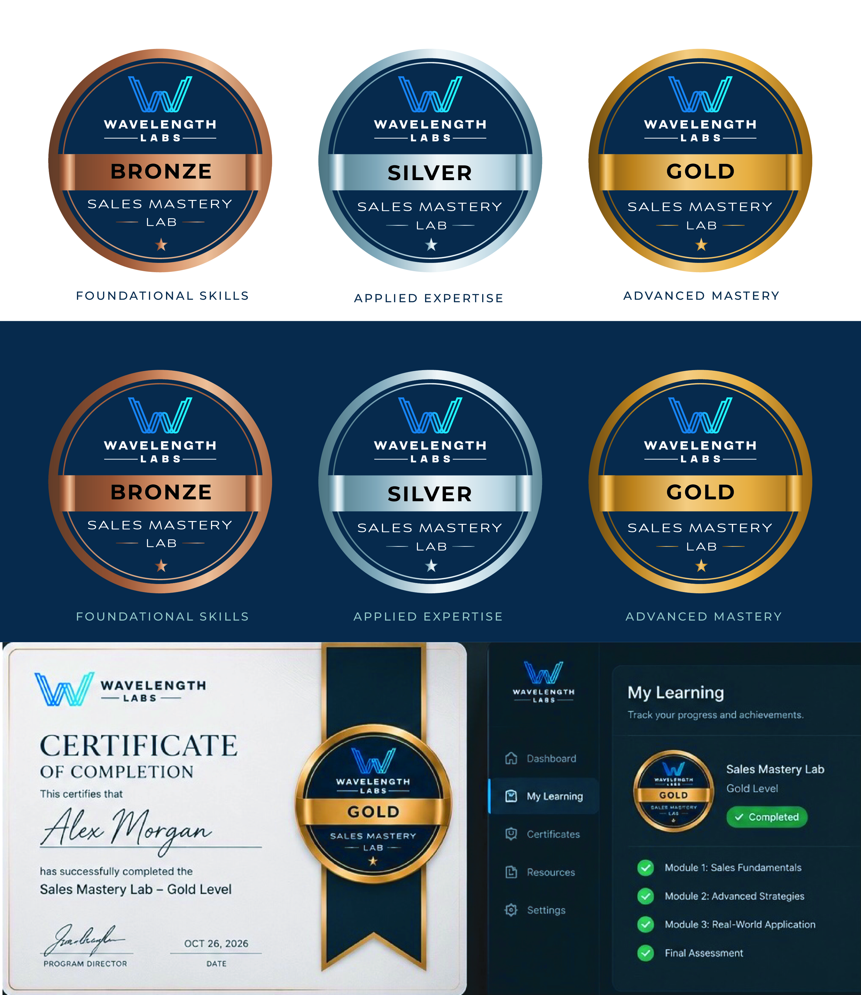 Icon Design by zeyartz for Wavelength Labs | Design #37808014