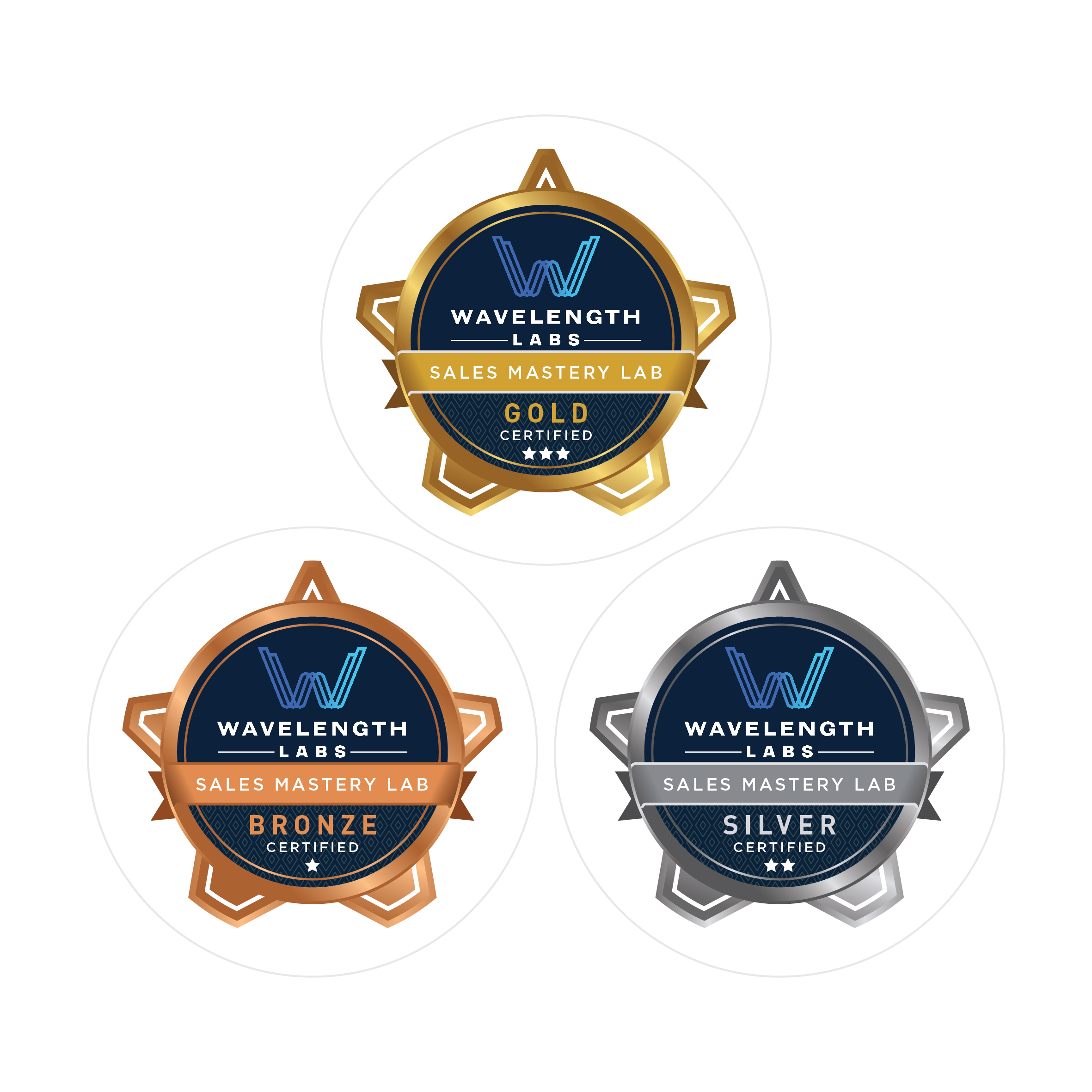 Icon Design by ArchaProduction for Wavelength Labs | Design #37794529