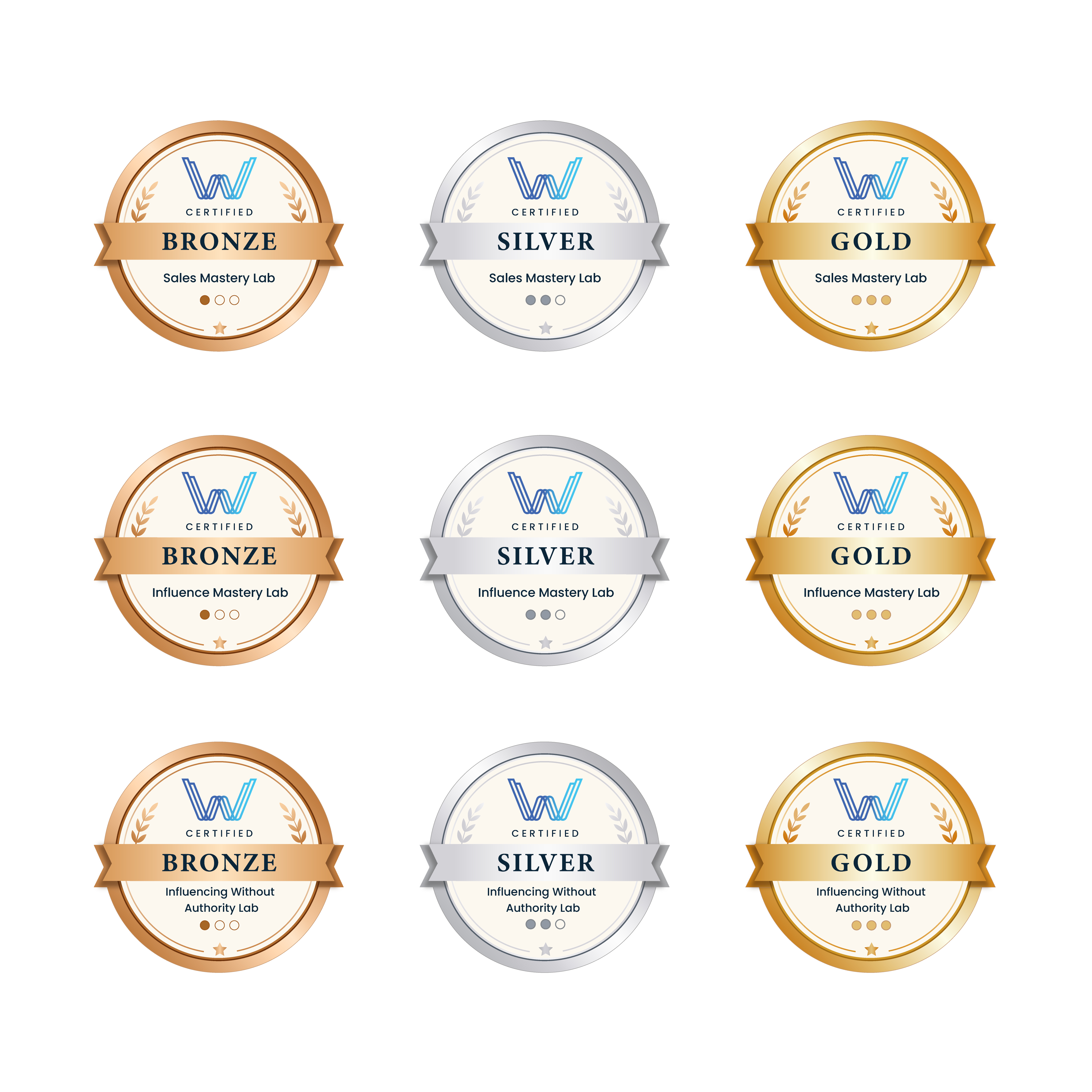 Icon Design by SAI DESIGNS for Wavelength Labs | Design #37800889
