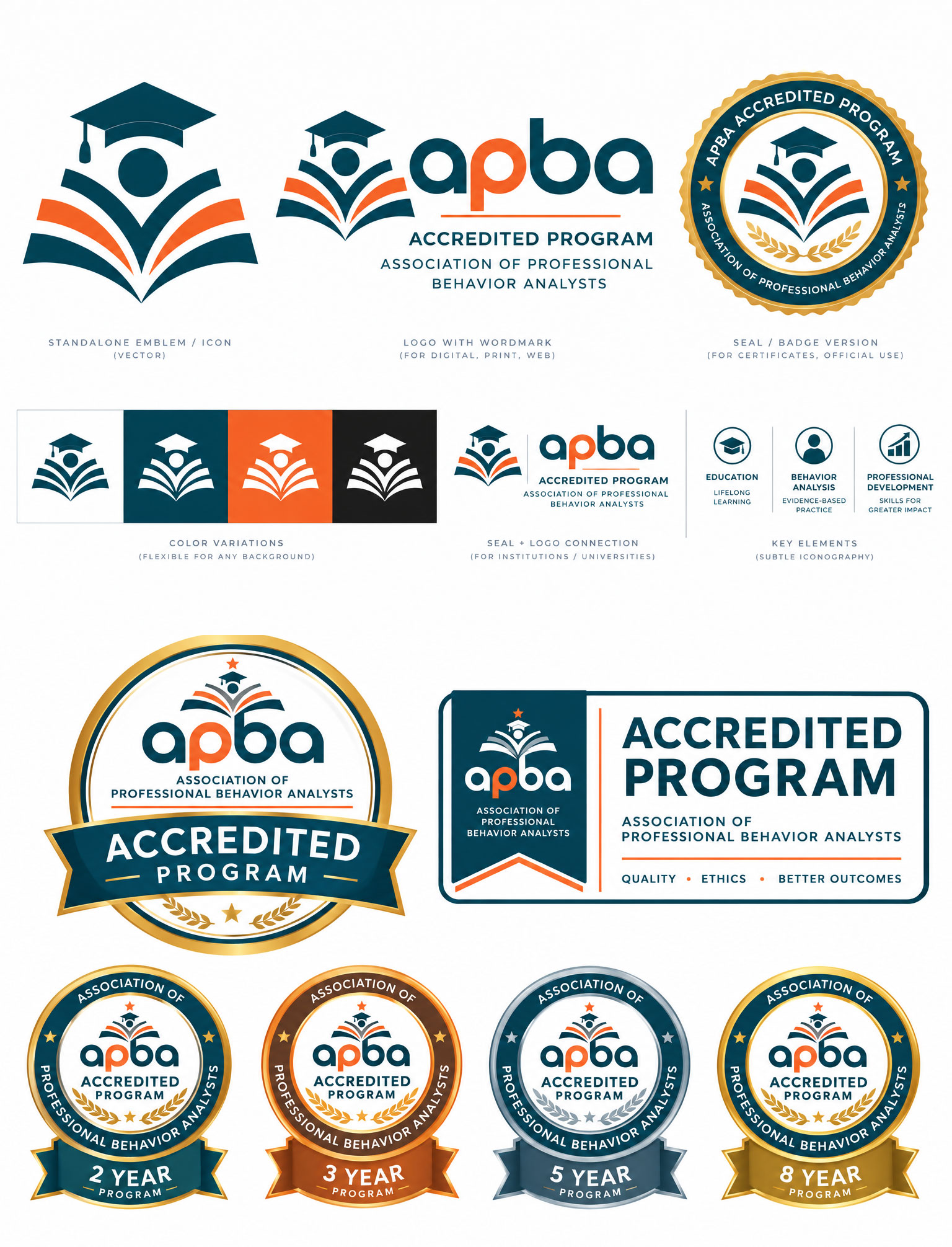 Logo Design by iworksdesign for this project | Design #37801262