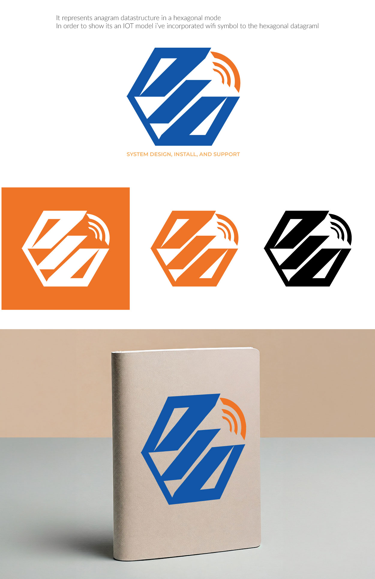 Design de Logo par PFlora pour ce projet | Design #37800070