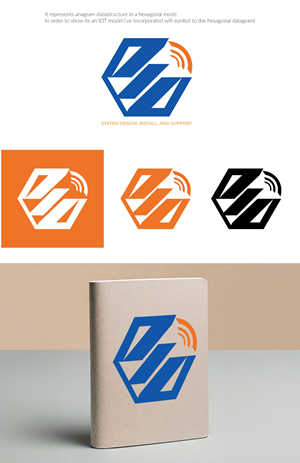 Design de Logo par PFlora pour ce projet | Design : #37800070