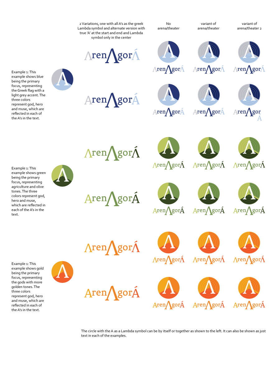 Logo Design by madebyjazz for arenagora | Design #3158358