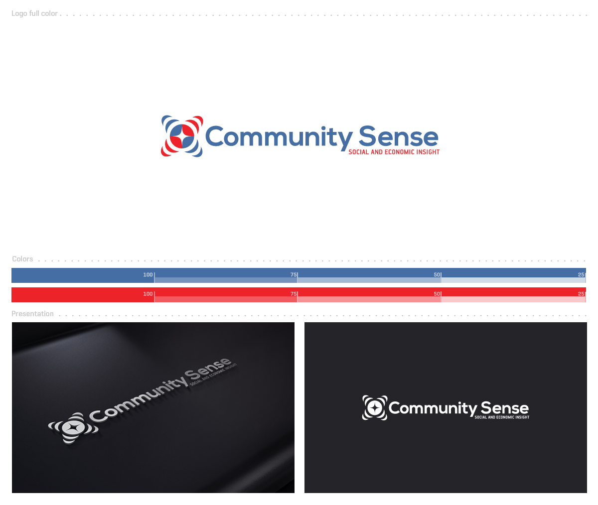 Logo Design by lorixart for this project | Design #3184205