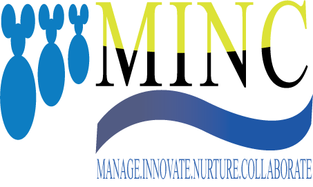 Logo Design by Zafar for Minc Group | Design #3136001