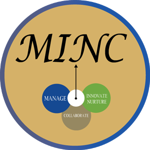 Design de Logo par Zafar pour Minc Group | Design #3136006
