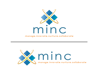 Logo Design by franzouie19 for Minc Group | Design: #3204747