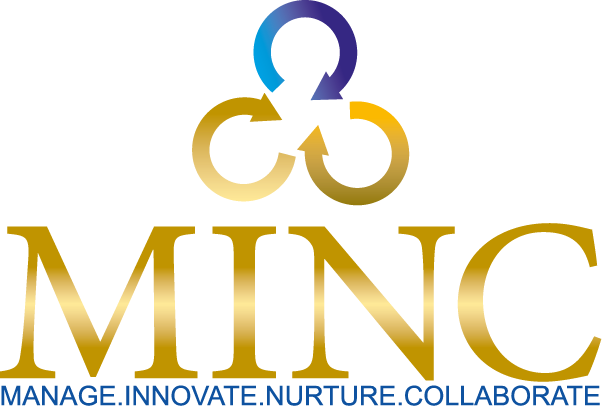 Logo Design by nazeerhussain786 for Minc Group | Design #3134472