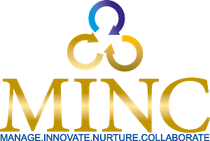 Logo Design by nazeerhussain786 for Minc Group | Design #3134472