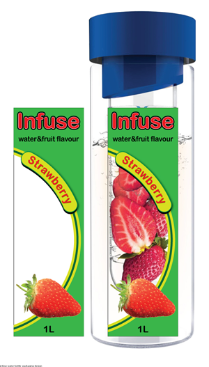 Packaging Design by homegraphic for this project | Design #3154229