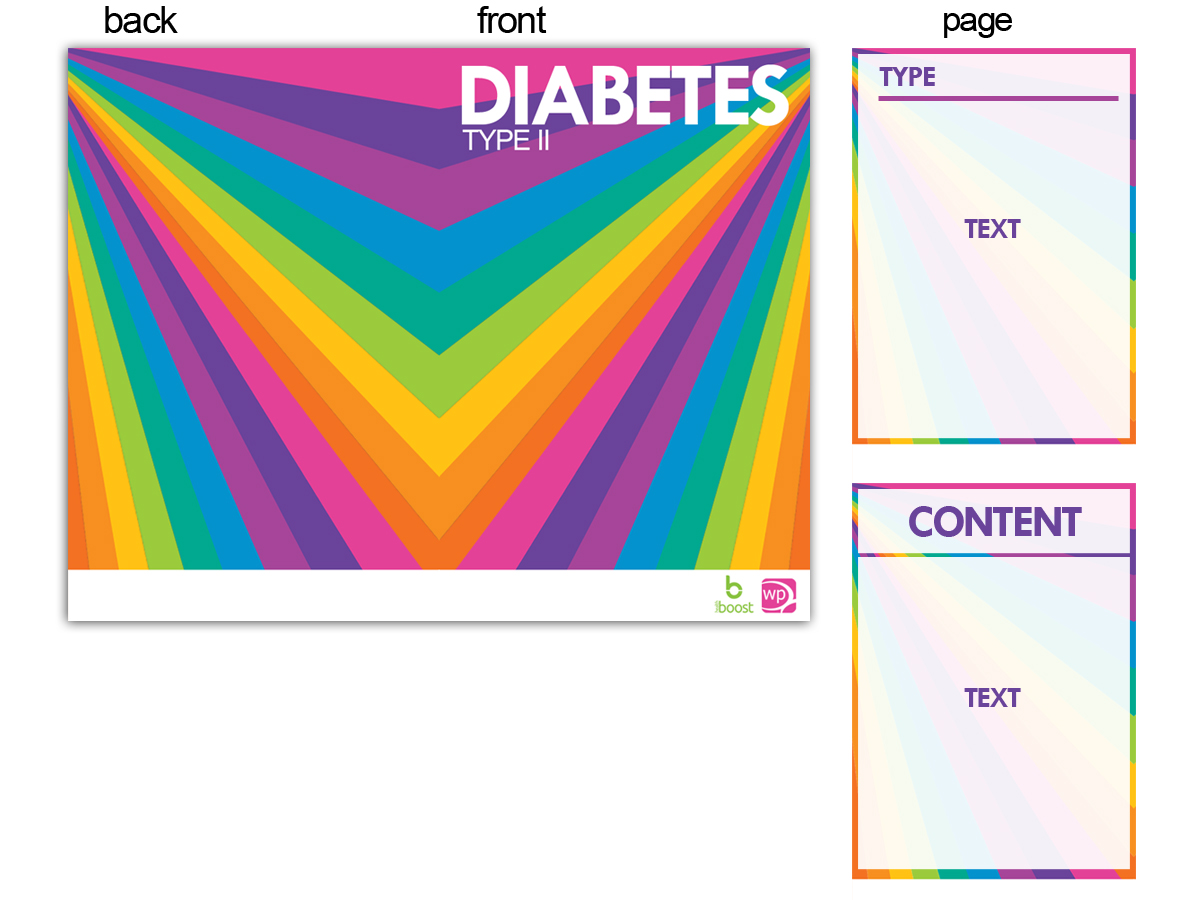 Graphic Design by Shafie Suhaimi for Wellness Partners | Design #3152207