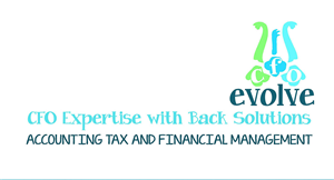 Logo Design by elenadomenech for this project | Design: #3198340