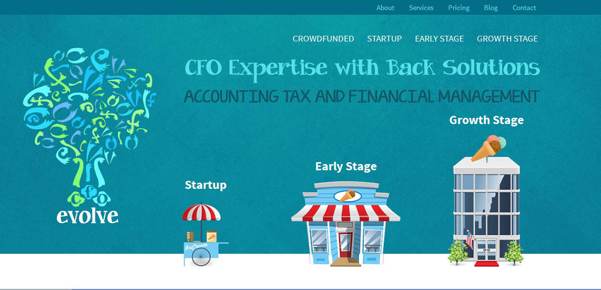 Design de Logo par elenadomenech pour ce projet | Design #3198356