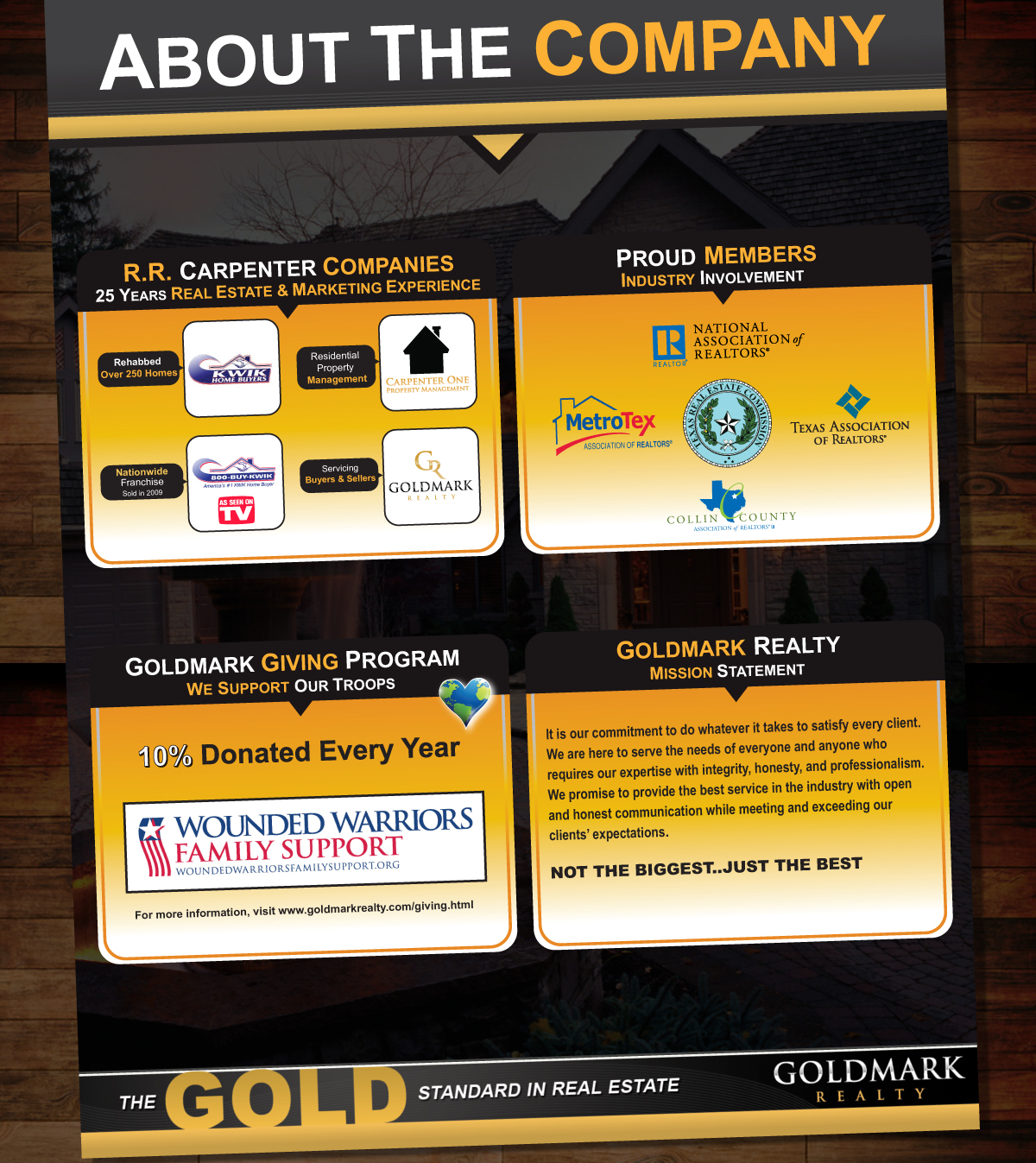 Contest winning design