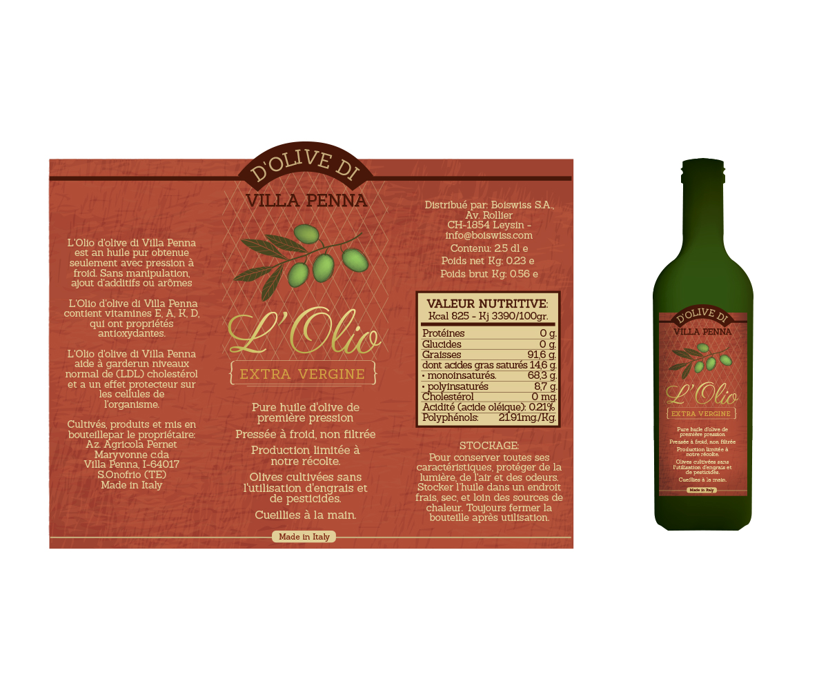 Vector Design by Andrea L for this project | Design #3222935