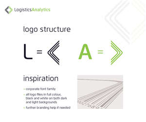 Design de Logo par designedbykyle pour ce projet | Design : #3383066