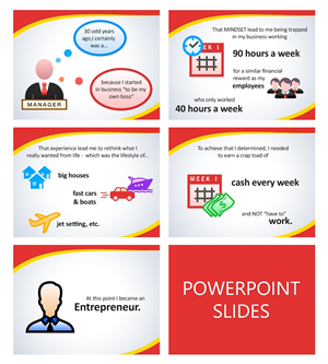 Think like an Entrepreneur PowerPoint Slides  | Design de PowerPoint par iLexter