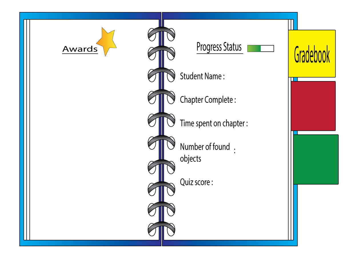 Illustration Design by Heeby for this project | Design #3208588