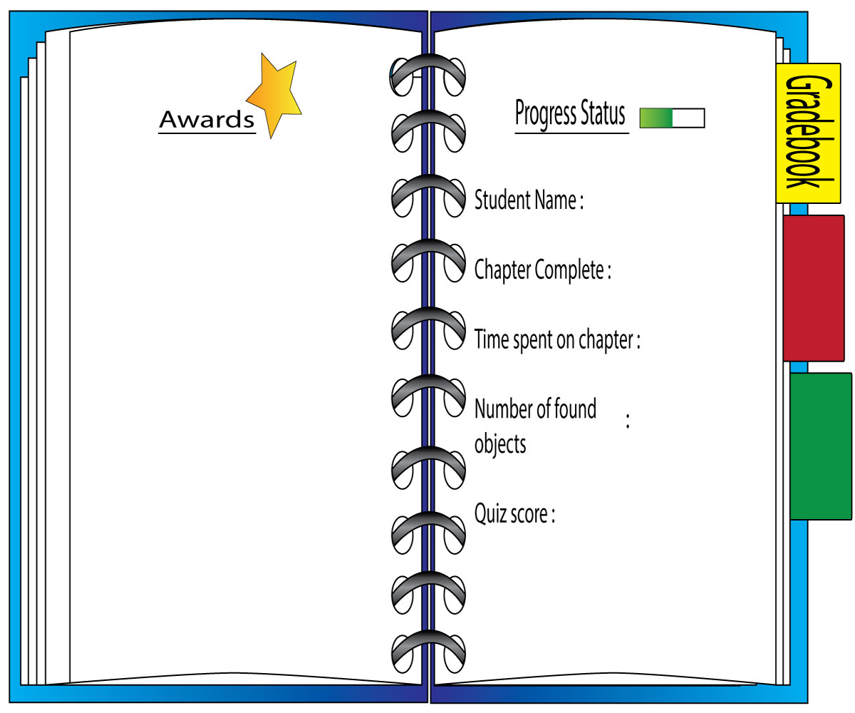 Illustration Design by Heeby for this project | Design #3276494