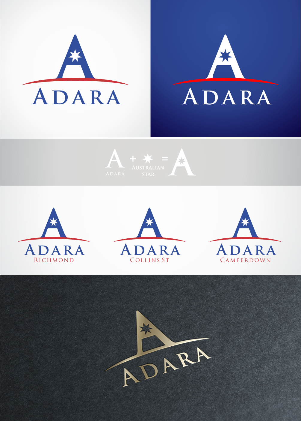 Logo Design by xygo_bg for this project | Design #3158940