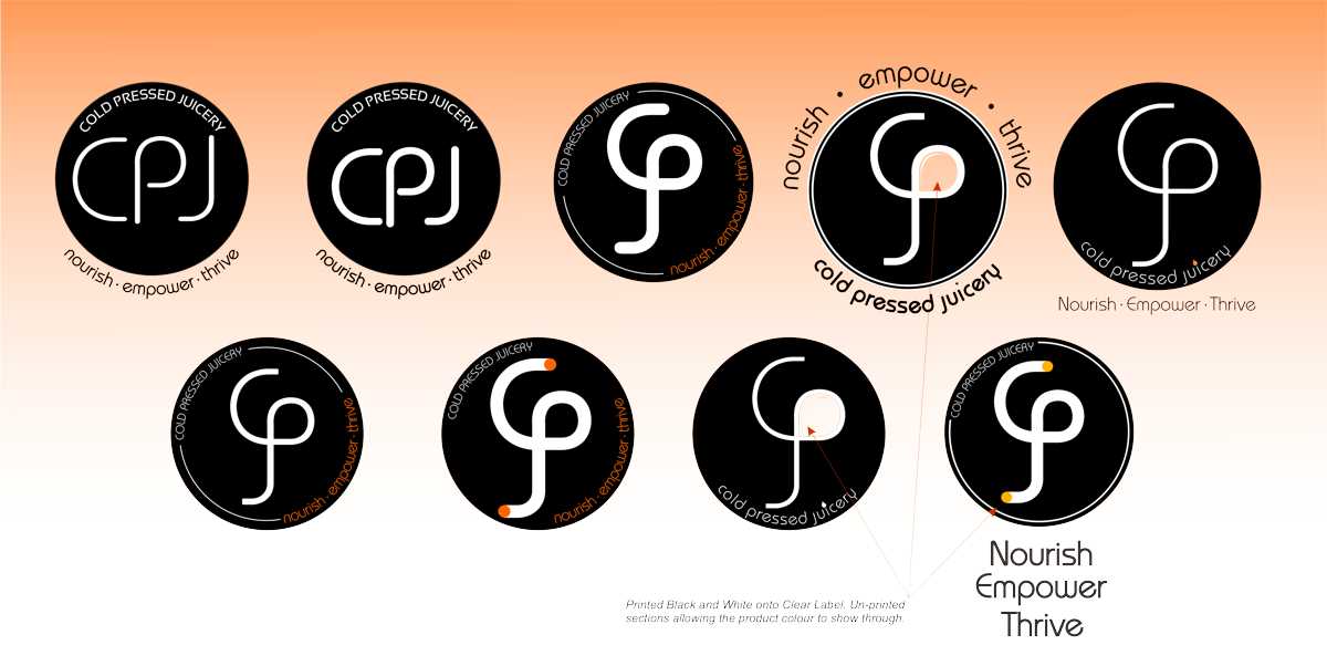 Logo and Business Card Design by Dunco171 2022 for this project | Design #3168235