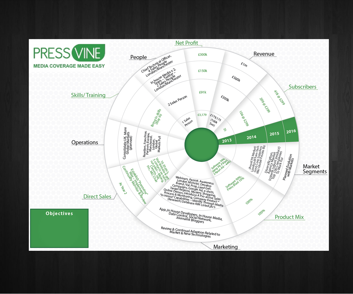 Print Design by Anna  for First Orchard Limited | Design #3184846
