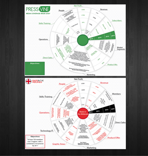 Print Design by Anna  for First Orchard Limited | Design #3184850