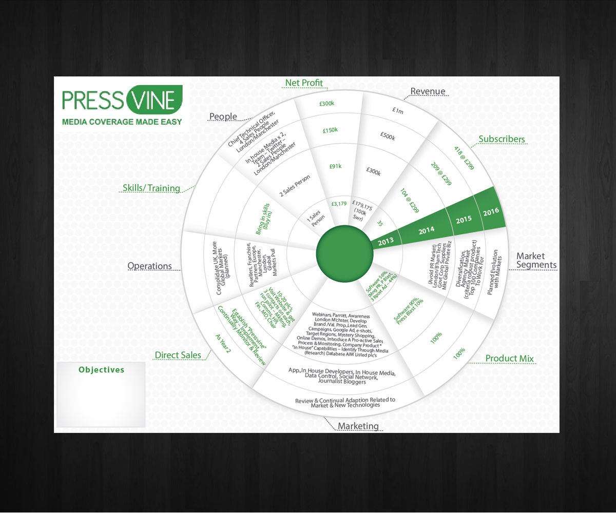 Print Design by Anna  for First Orchard Limited | Design #3192382