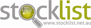 Logo Design by Addgraph987