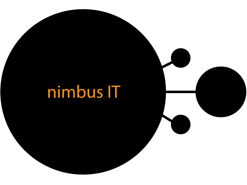 Logo Design by MichaelSandford for this project | Design #780575