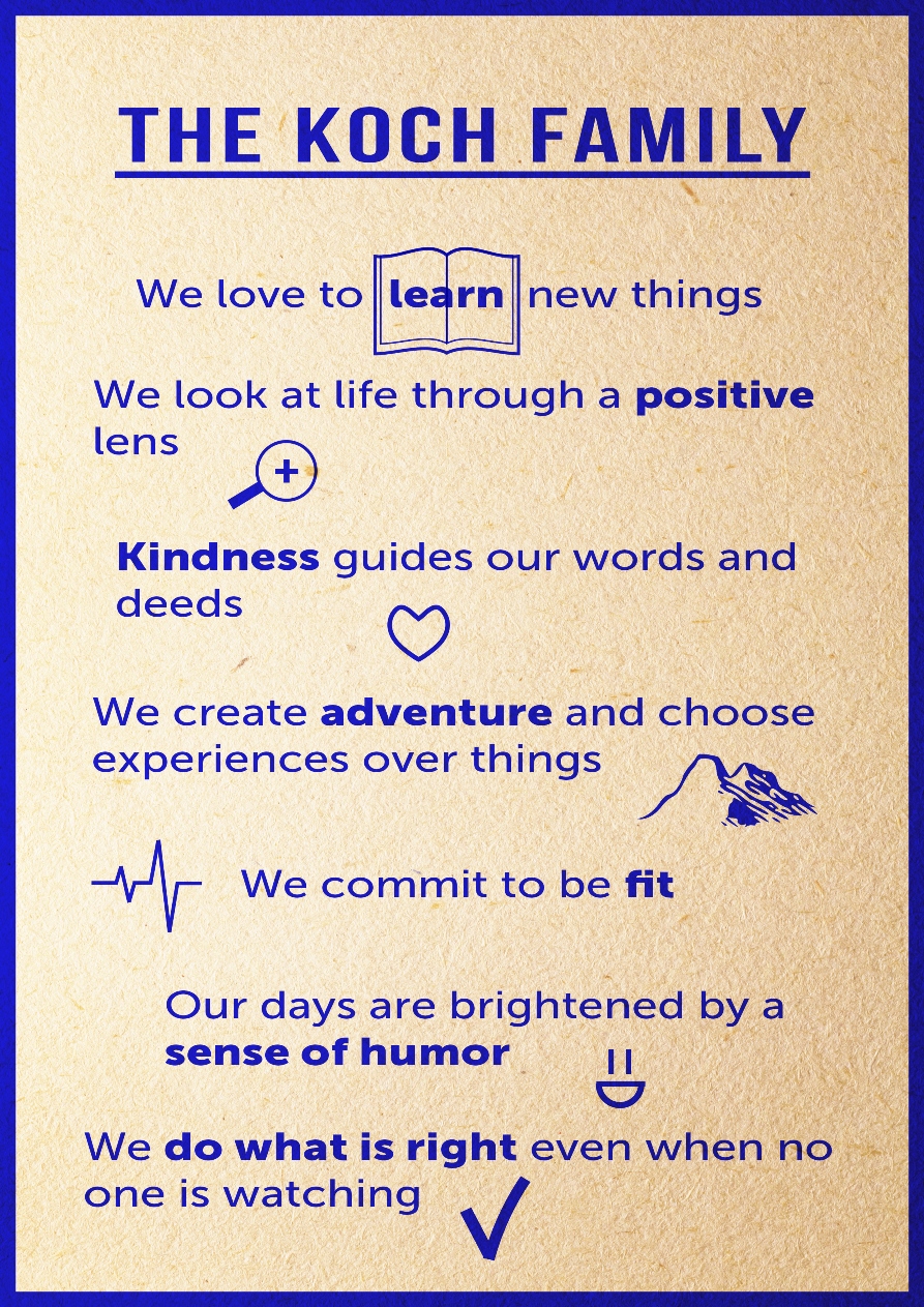 Diseño de Póster por TurskisDesign para este proyecto | Diseño #3228646