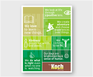 Poster Design by nicholas for this project | Design: #3271203