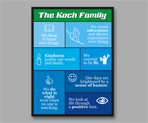 Poster Design by nicholas for this project | Design: #3273618