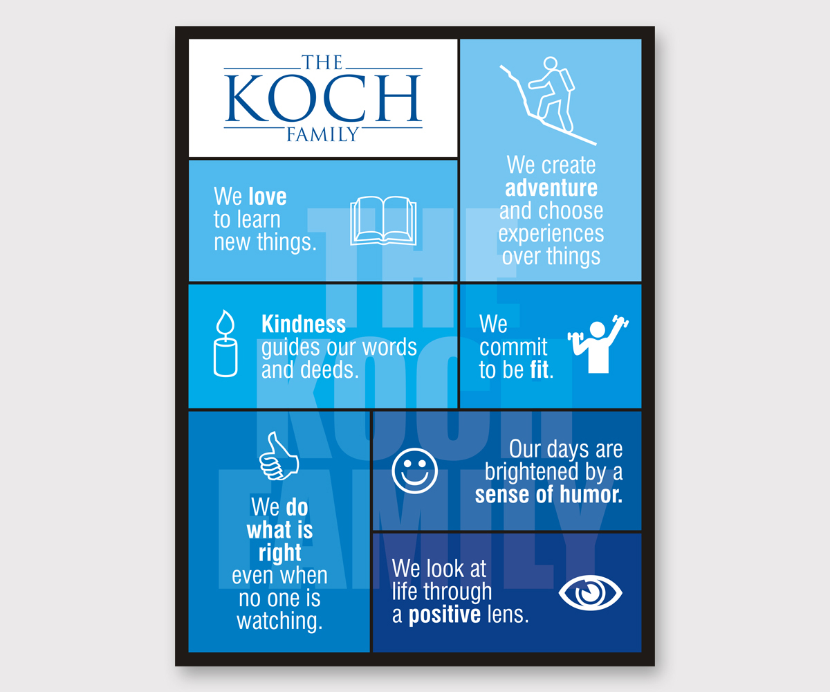 Design de Poster par nicholas pour ce projet | Design #3406607
