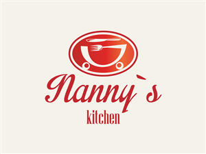 Logo Design by Logogofamily for this project | Design: #3194992