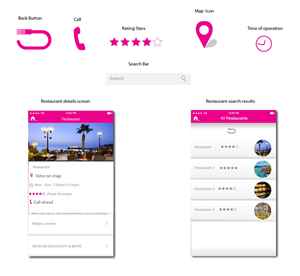 App Design by SockHead for Advantage Outsource | Design: #3228962