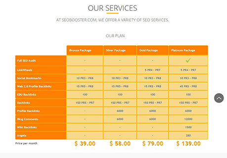 Web Design by Shoaib Abbasi for this project | Design #3190492