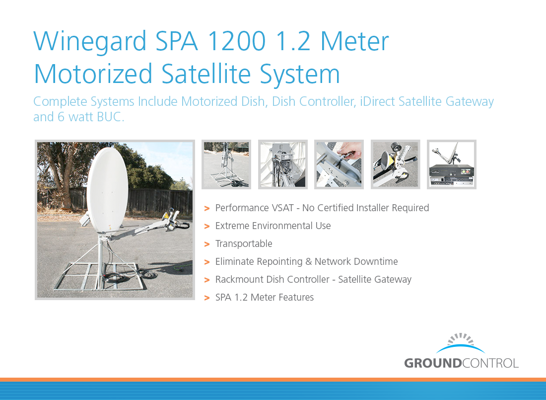 PowerPoint Design by guati for Ground Control | Design #3204067